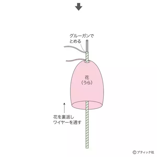 「ニットフラワー「チューリップ」の作り方」の画像