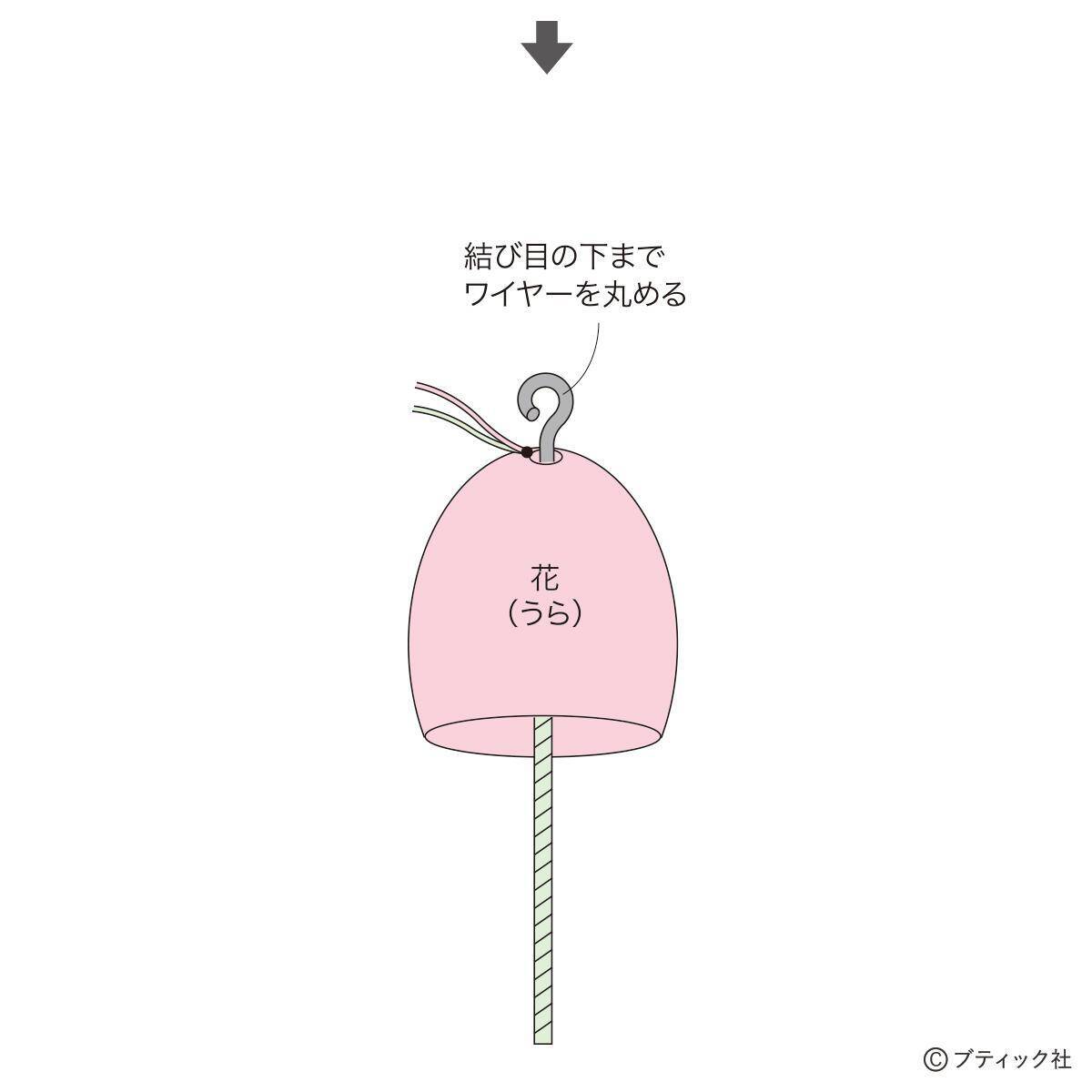 ニットフラワー「チューリップ」の作り方