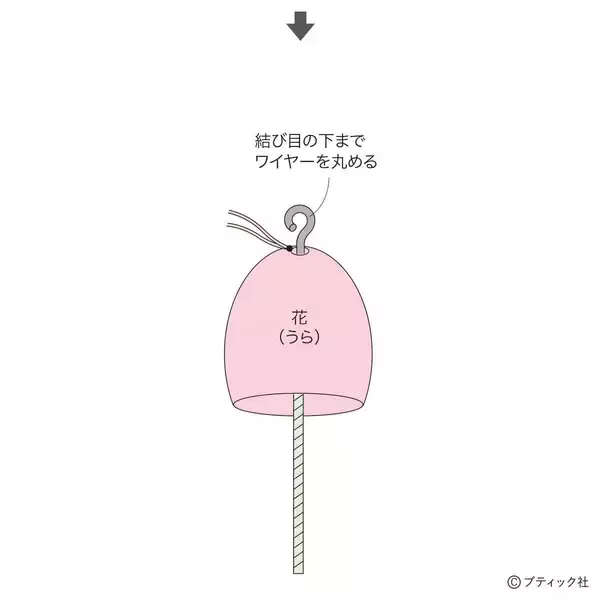 「ニットフラワー「チューリップ」の作り方」の画像