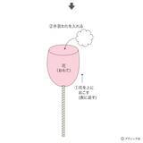 「ニットフラワー「チューリップ」の作り方」の画像13