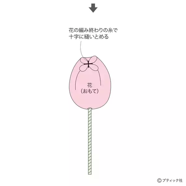 「ニットフラワー「チューリップ」の作り方」の画像