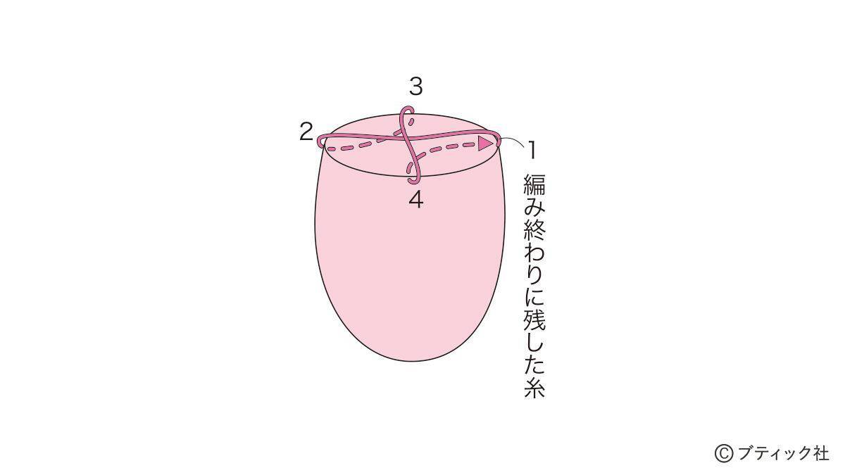 ニットフラワー「チューリップ」の作り方