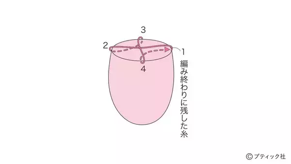 「ニットフラワー「チューリップ」の作り方」の画像