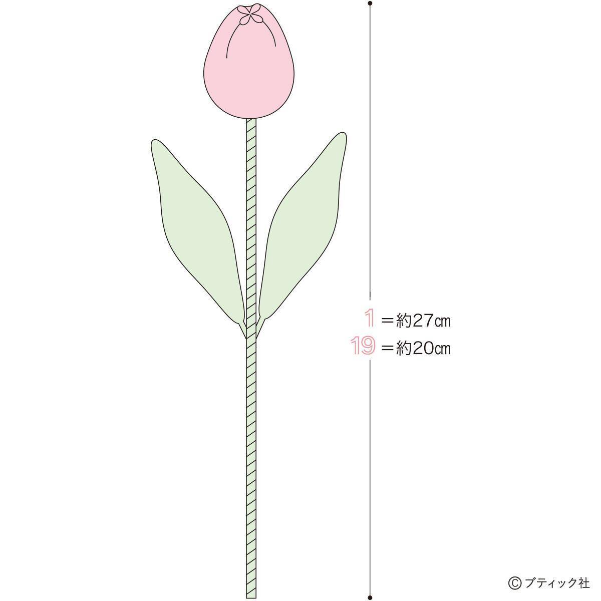 ニットフラワー「チューリップ」の作り方