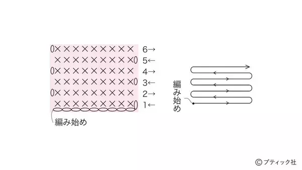 「ニットフラワー「チューリップ」の作り方」の画像