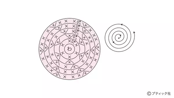 「ニットフラワー「チューリップ」の作り方」の画像