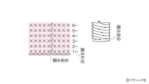 「ニットフラワー「チューリップ」の作り方」の画像