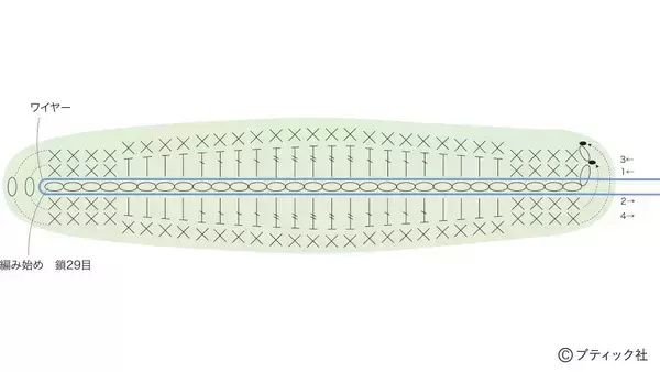 「ニットフラワー「チューリップ」の作り方」の画像