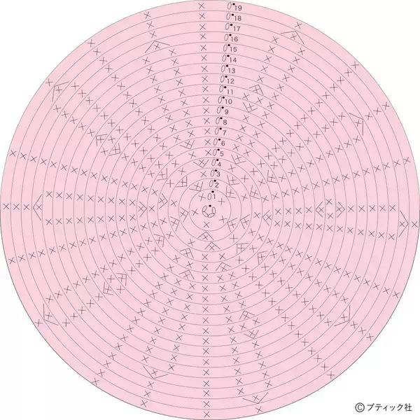 「ニットフラワー「チューリップ」の作り方」の画像