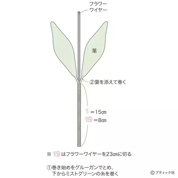 「ニットフラワー「チューリップ」の作り方」の画像