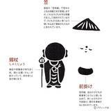 「僧侶がつくる癒しの消しゴムはんこ「お地蔵さま」の作り方」の画像16