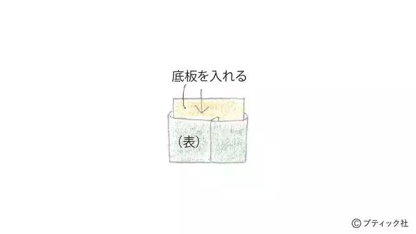 「ソーインググッズ「定規ケース」の作り方」の画像