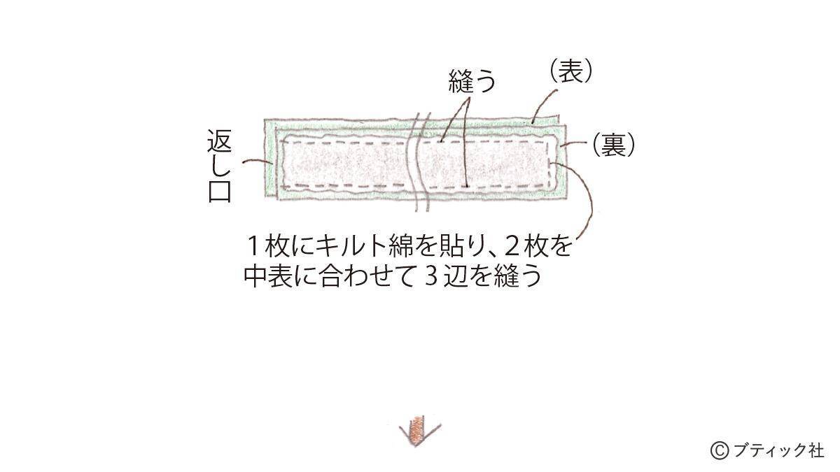 ソーインググッズ「定規ケース」の作り方
