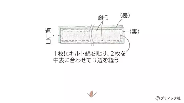 「ソーインググッズ「定規ケース」の作り方」の画像