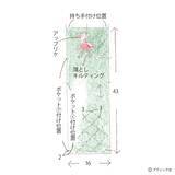 「ソーインググッズ「定規ケース」の作り方」の画像2