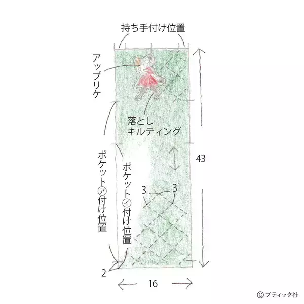 「ソーインググッズ「定規ケース」の作り方」の画像