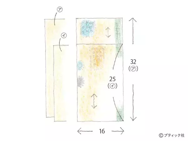 「ソーインググッズ「定規ケース」の作り方」の画像