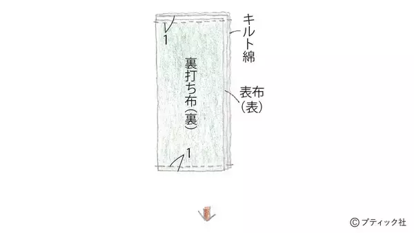 「ソーインググッズ「定規ケース」の作り方」の画像