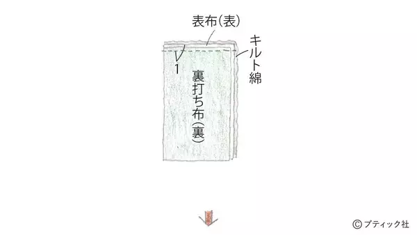 「ソーインググッズ「定規ケース」の作り方」の画像