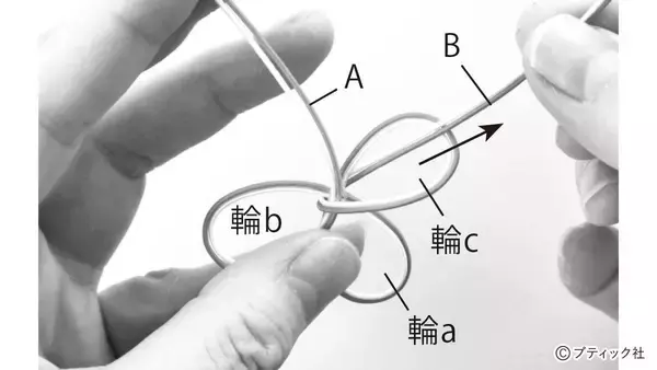 「「四つ葉のクローバーの水引飾り」の作り方」の画像