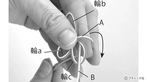 「「四つ葉のクローバーの水引飾り」の作り方」の画像