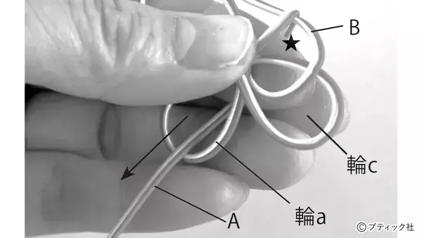 「「四つ葉のクローバーの水引飾り」の作り方」の画像