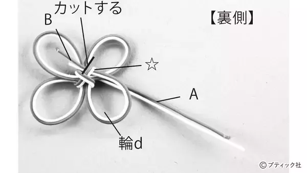 「「四つ葉のクローバーの水引飾り」の作り方」の画像