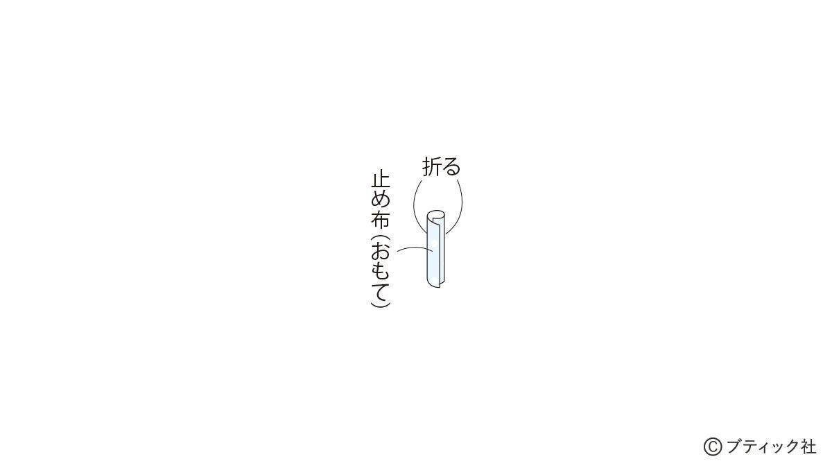 「リボンカチューシャ」の作り方