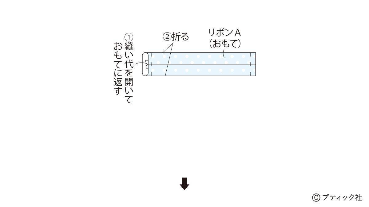 「リボンカチューシャ」の作り方