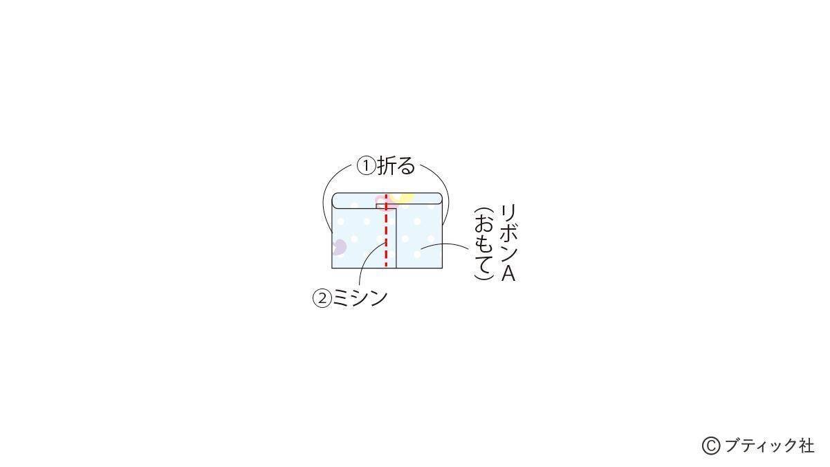 「リボンカチューシャ」の作り方