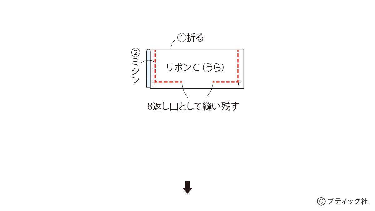 「リボンカチューシャ」の作り方