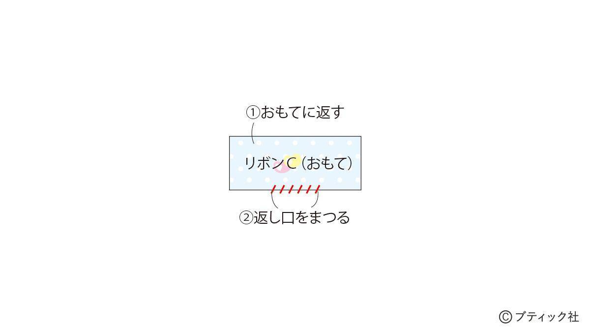 「リボンカチューシャ」の作り方