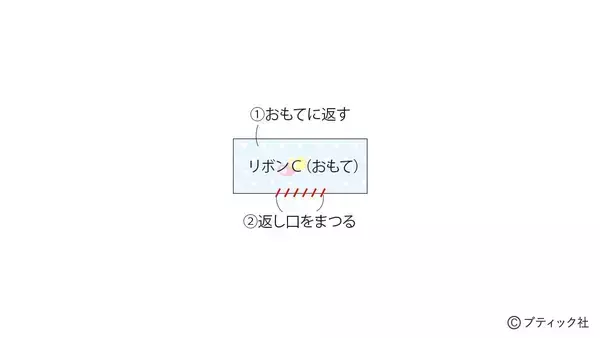 「「リボンカチューシャ」の作り方」の画像