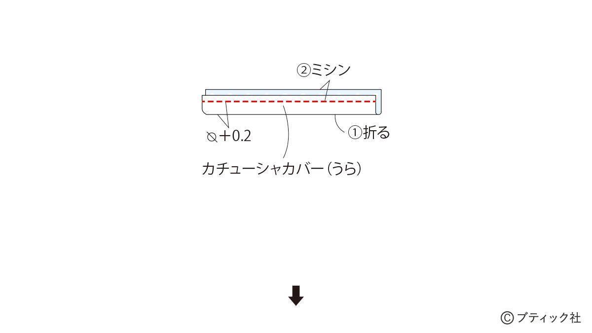 「リボンカチューシャ」の作り方