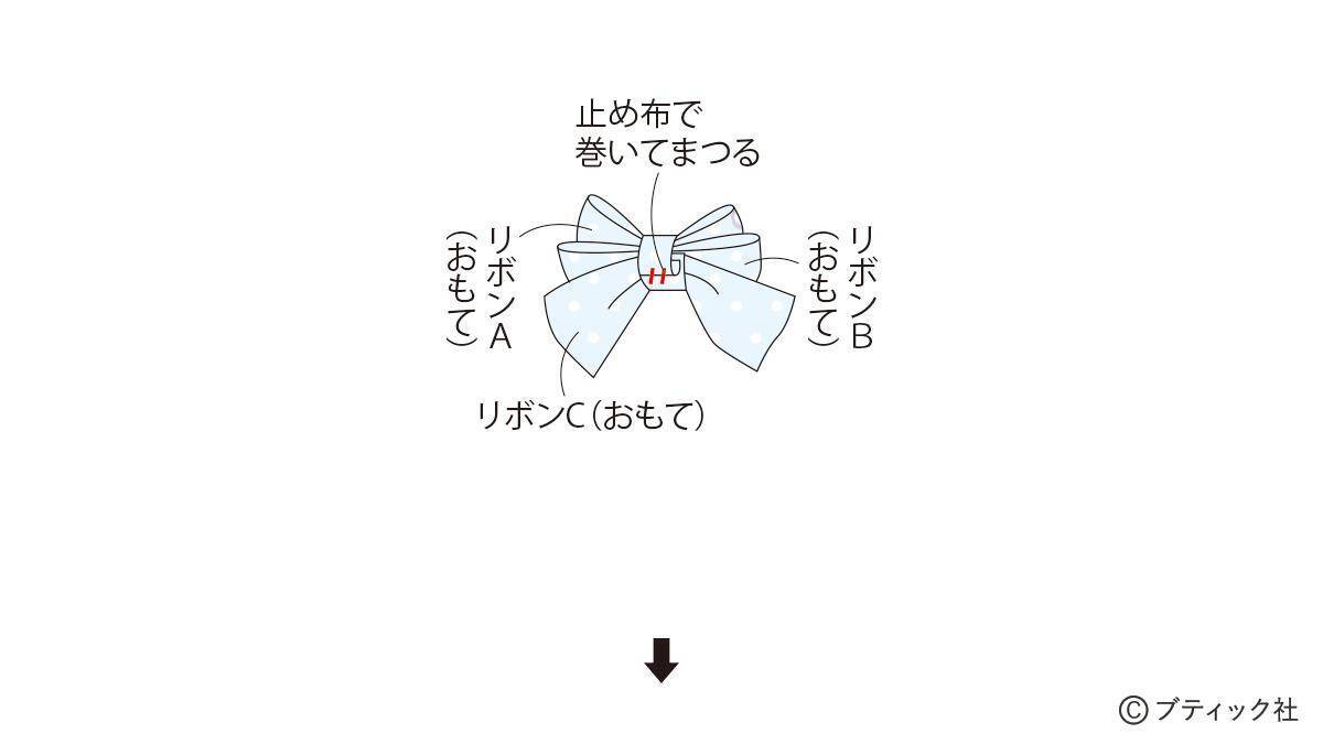 「リボンカチューシャ」の作り方