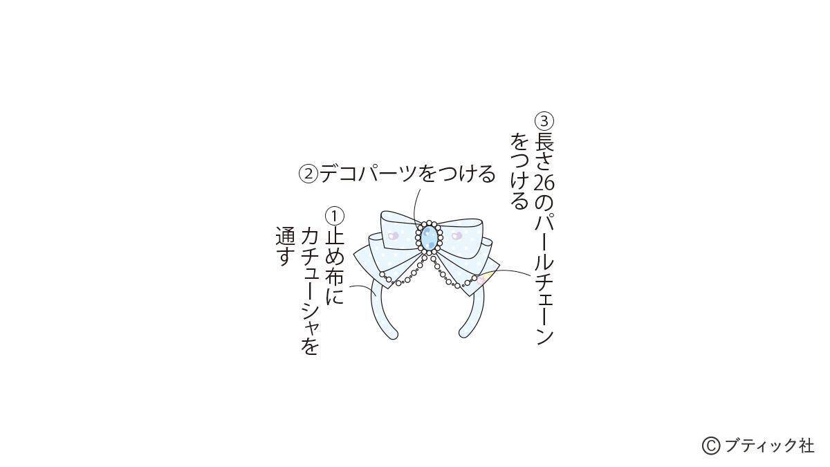 「リボンカチューシャ」の作り方