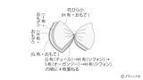 「スタイリッシュにお部屋を彩る「葉牡丹のお飾り」の作り方」の画像11