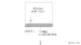 「スタイリッシュにお部屋を彩る「葉牡丹のお飾り」の作り方」の画像5