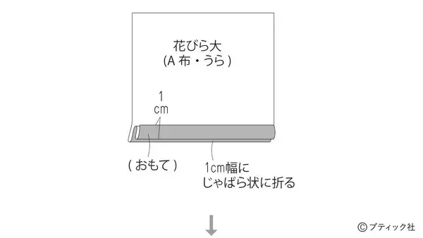 「スタイリッシュにお部屋を彩る「葉牡丹のお飾り」の作り方」の画像