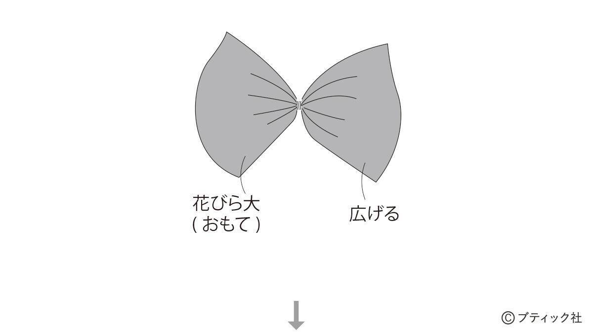 スタイリッシュにお部屋を彩る「葉牡丹のお飾り」の作り方
