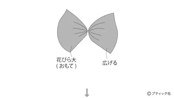 「スタイリッシュにお部屋を彩る「葉牡丹のお飾り」の作り方」の画像