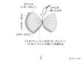「スタイリッシュにお部屋を彩る「葉牡丹のお飾り」の作り方」の画像9