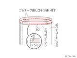 「「ペチコート」の作り方」の画像11