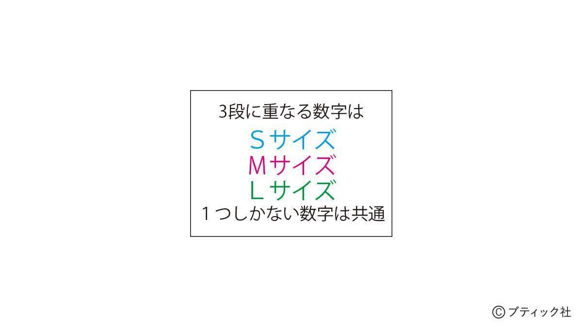「ペチコート」の作り方