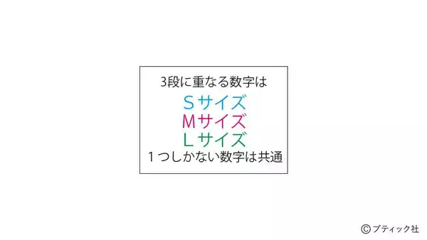 「「ペチコート」の作り方」の画像