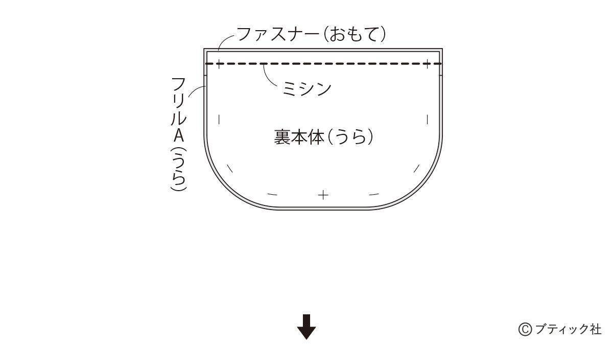 デニムリメイク！「フリルがおしゃれなフラットポーチ」の作り方