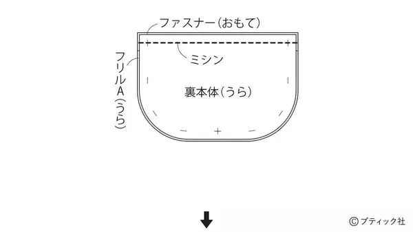 「デニムリメイク！「フリルがおしゃれなフラットポーチ」の作り方」の画像