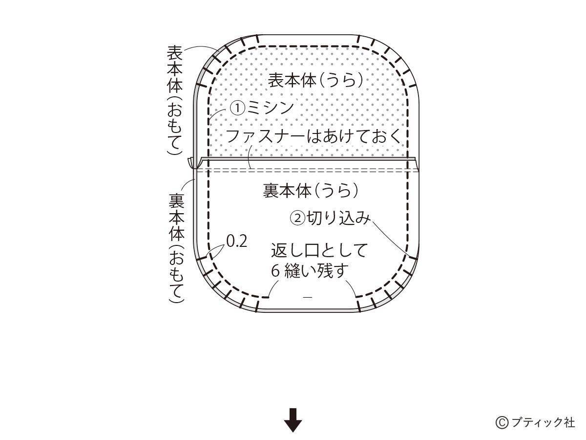 デニムリメイク！「フリルがおしゃれなフラットポーチ」の作り方