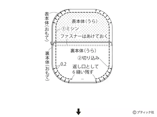 「デニムリメイク！「フリルがおしゃれなフラットポーチ」の作り方」の画像