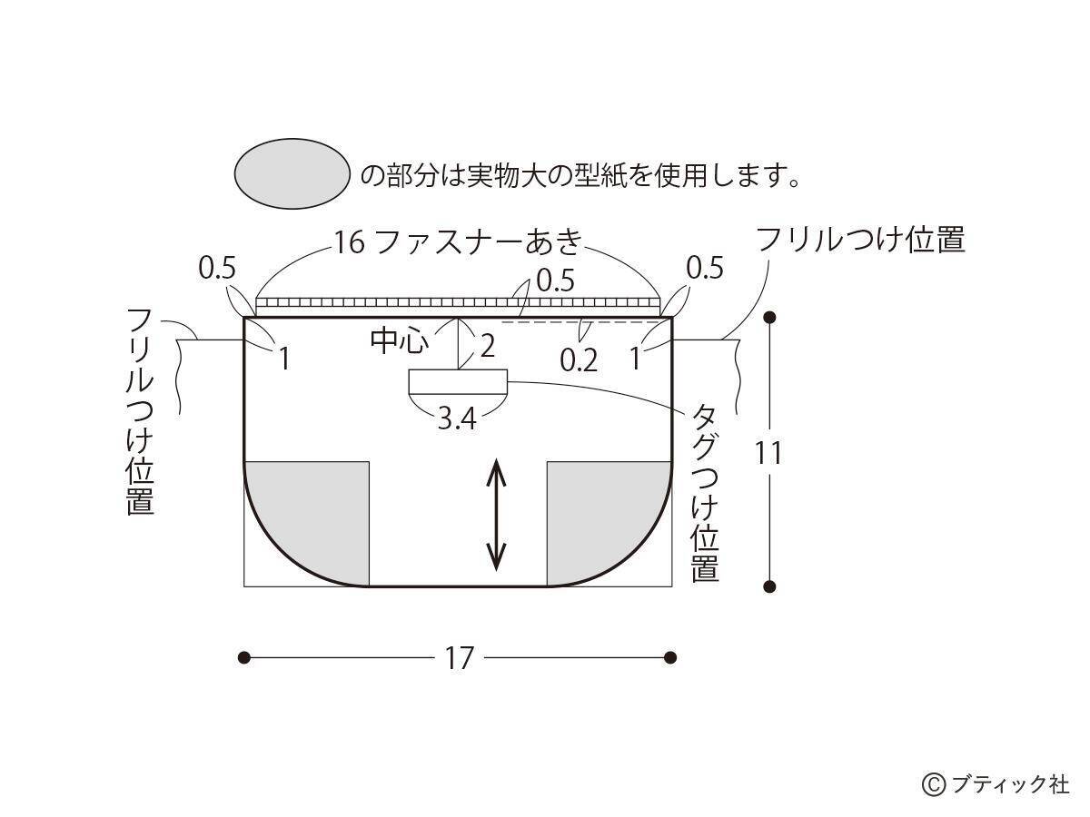 デニムリメイク！「フリルがおしゃれなフラットポーチ」の作り方